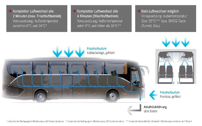 Informationen Corona Virus 1